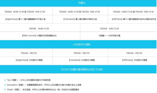 國家會議中心TID質量競爭力管理大會